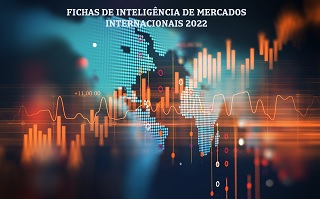 Novas fichas de inteligência de mercados internacionais do CyComex para 2022