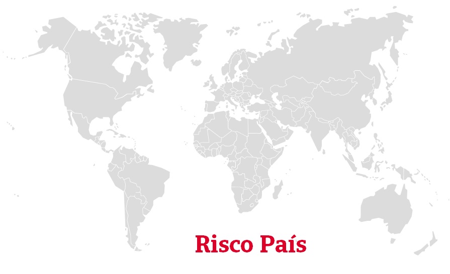 Risco país